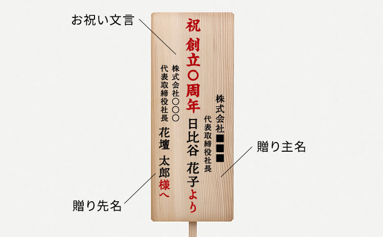 祝 創立〇周年