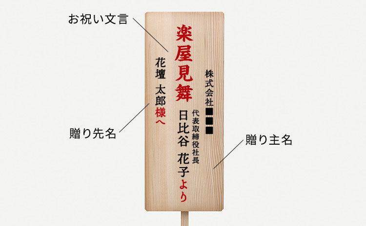 楽屋見舞い