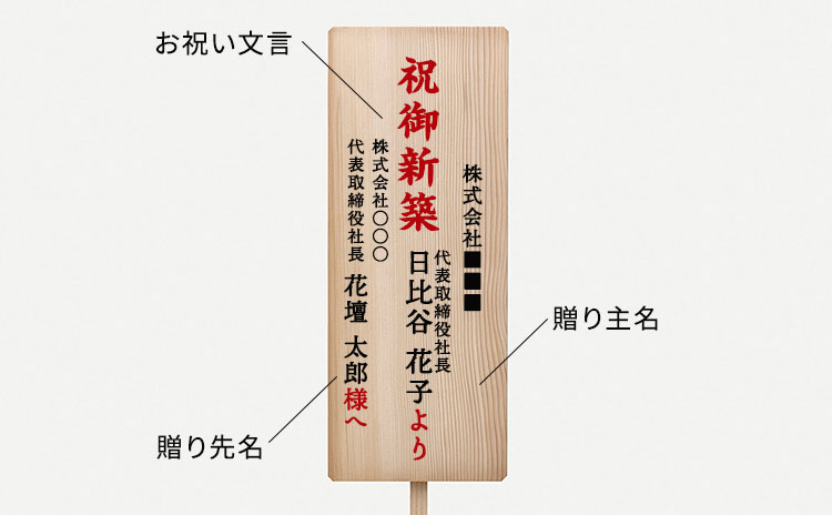 祝御新築