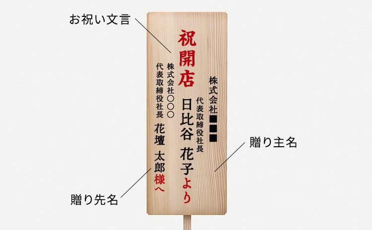 開業・開店祝い向け木札