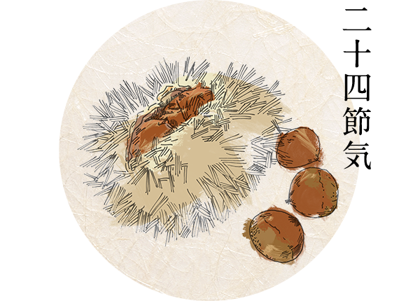 二十四節気