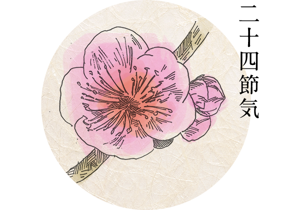 二十四節気
