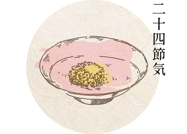 二十四節気