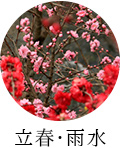 立春・雨水
